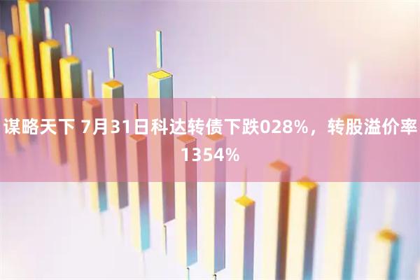 谋略天下 7月31日科达转债下跌028%，转股溢价率1354%