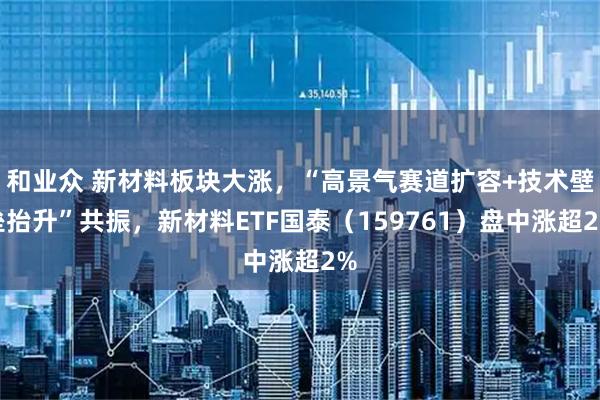 和业众 新材料板块大涨，“高景气赛道扩容+技术壁垒抬升”共振，新材料ETF国泰（159761）盘中涨超2%